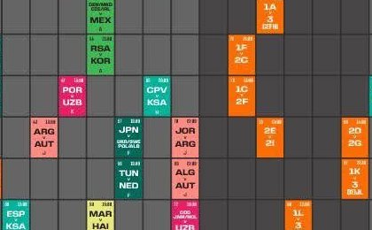 Mondial 2026 : Le calendrier complet de la compétition en heure du Gabon