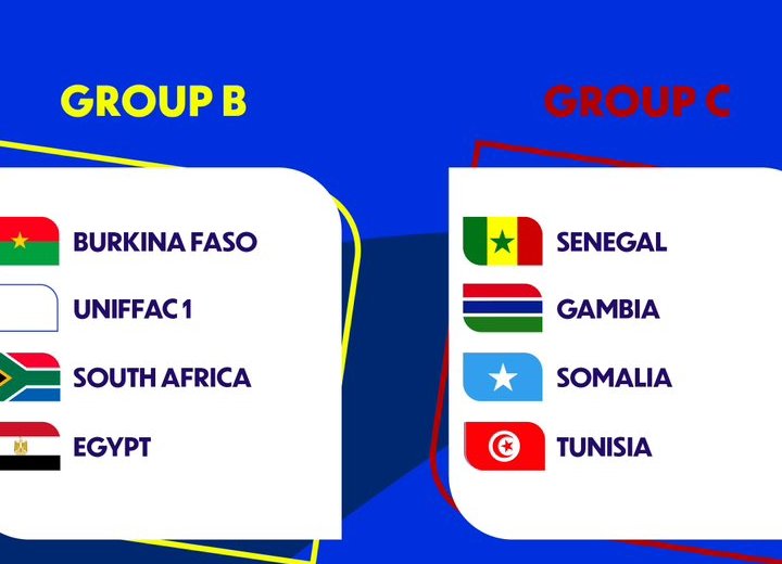 CAN U-17 Maroc 2025 : La composition des 4 groupes tirée au sort