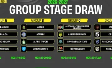 Coupe de la Confédération CAF : Al Ahly-Raja en tête d'affiche du tirage