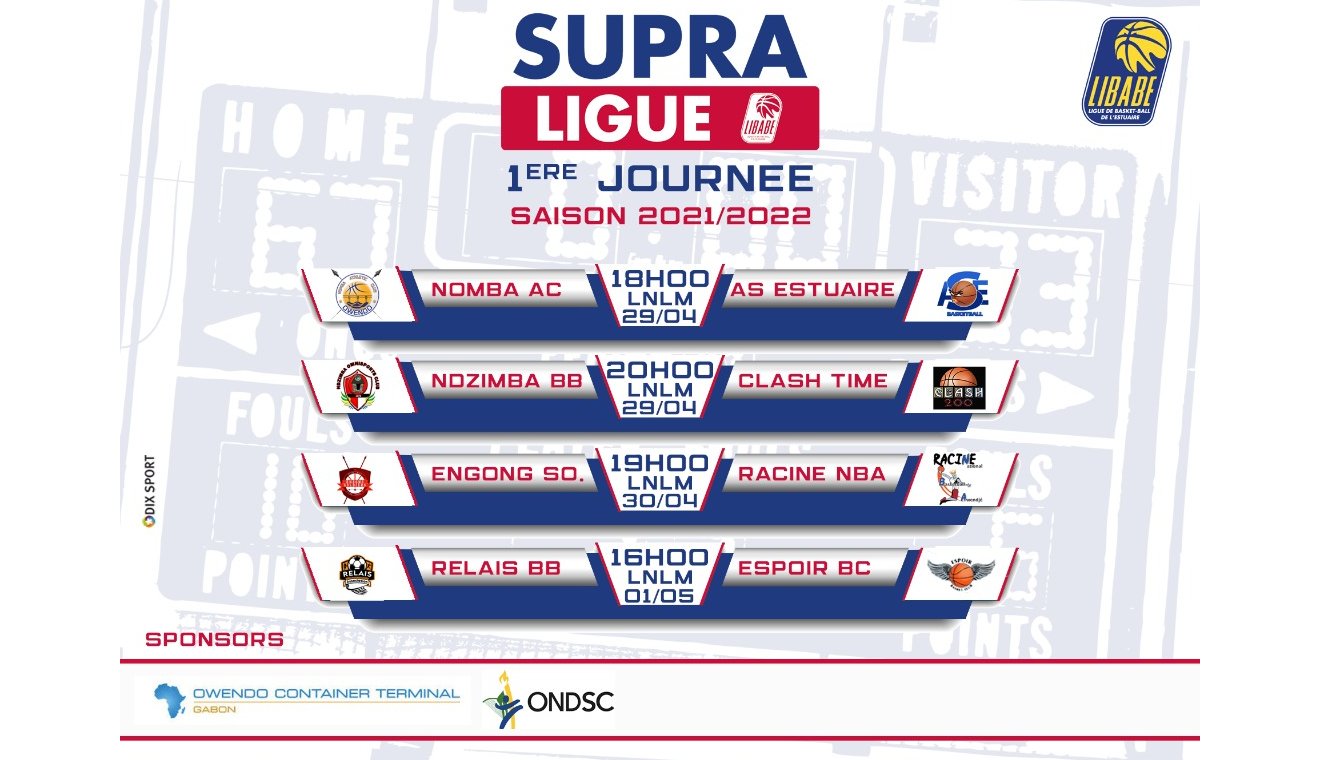 Championnats provinciaux de basketball de l'Estuaire : le programme de ce week-end