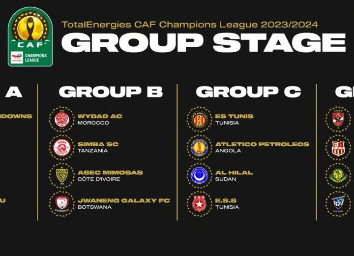Ligue africaine des champions 2023-2024 : la compo des différents groupes désormais connue
